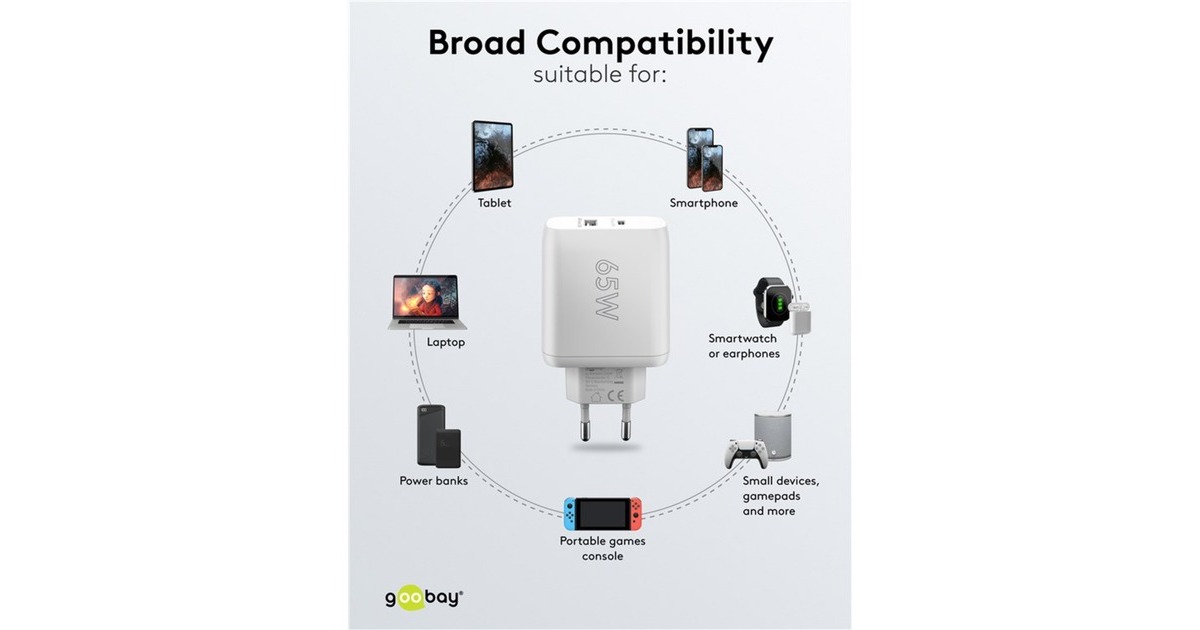goobayUSB-C PD GaN Dual snellader (65 W)  (Wit, 1x USB-C, 1x USB-A, Power Delivery)