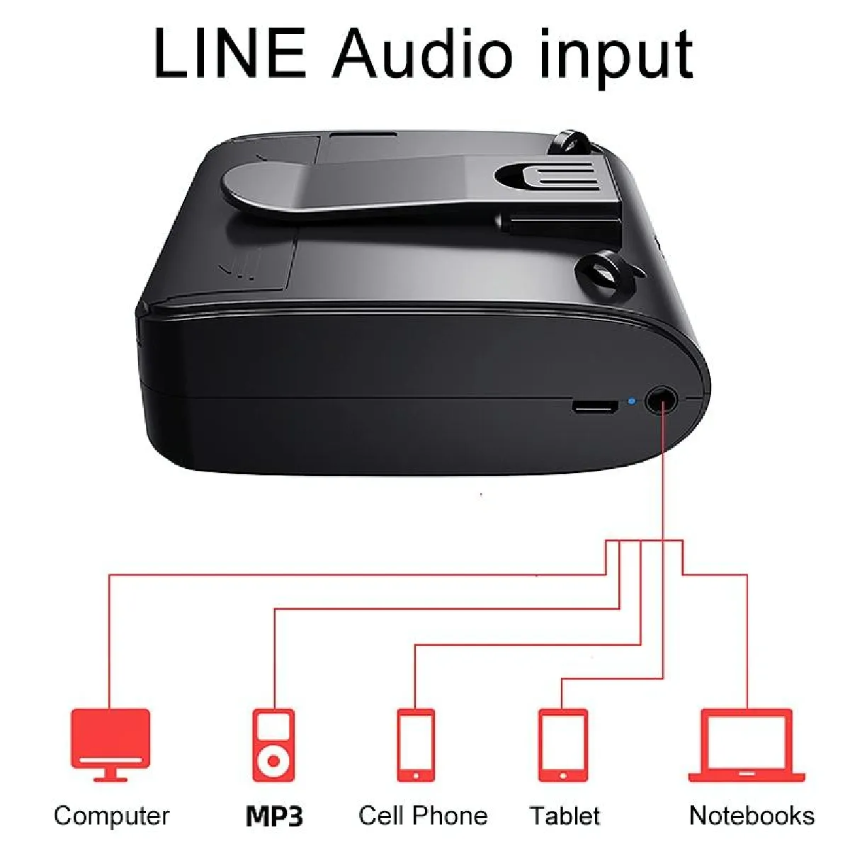 Yonis Microphone Amplificateur Portable