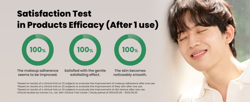 AXIS - Y - PHA Resurfacing Glow Peel