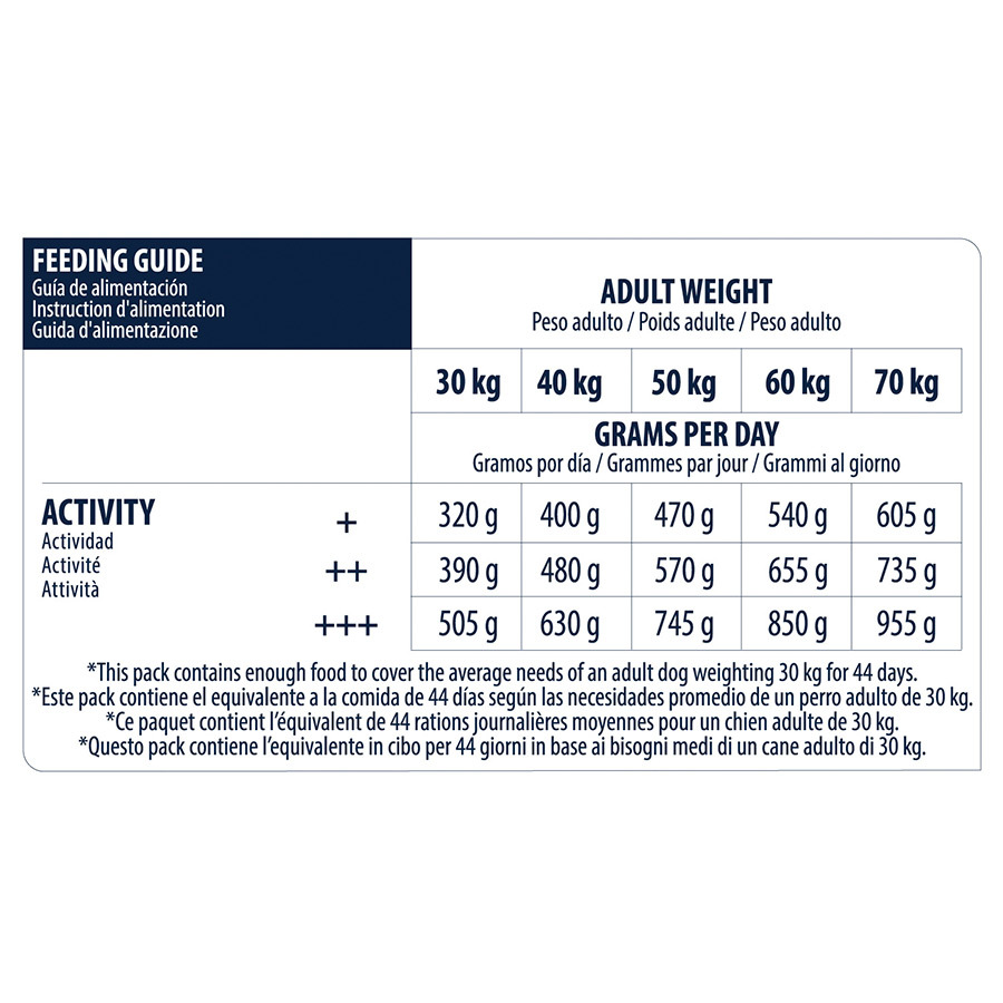 Ração Advance Active Defense Maxi Adult para Cães com Frango e Arroz