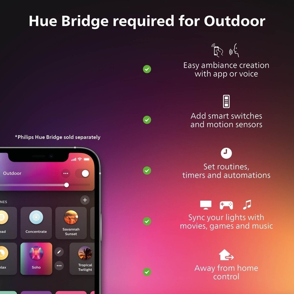 Philips Hue - 4xDymera Væglampe - White & Colour Ambiance - Bundle