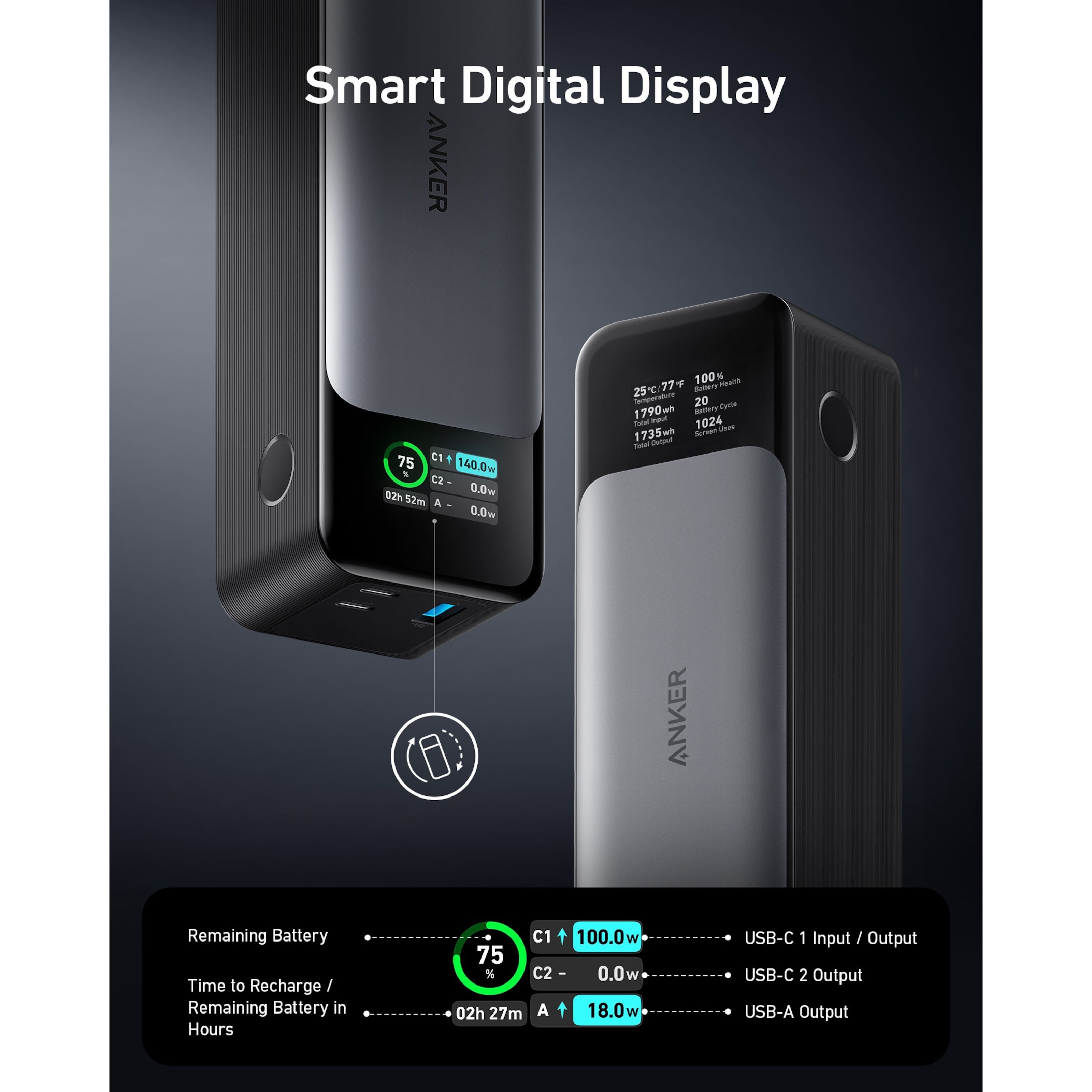 Anker 737 Powerbank 140 W PD 3.1 24000 mAh