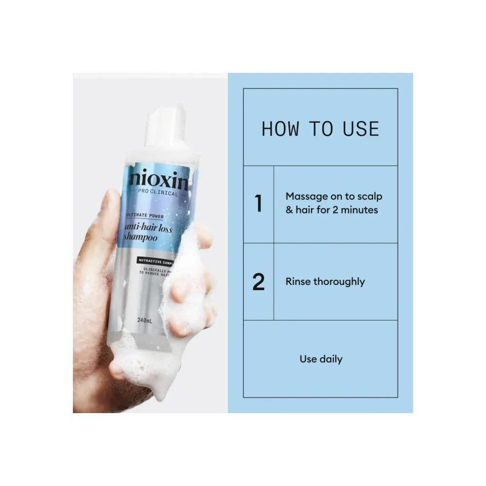 Nioxin Anti-Hairloss Shampoo - 240 ml.