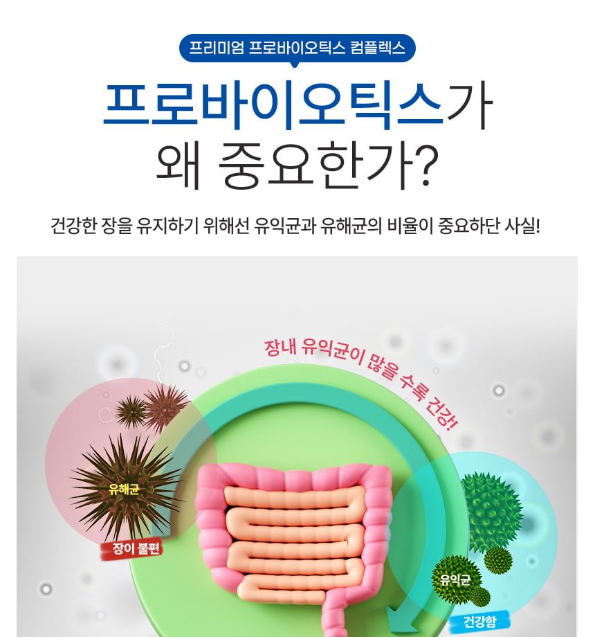 JUNGWONSAM - NutriGarden Premium Probiotica Complex