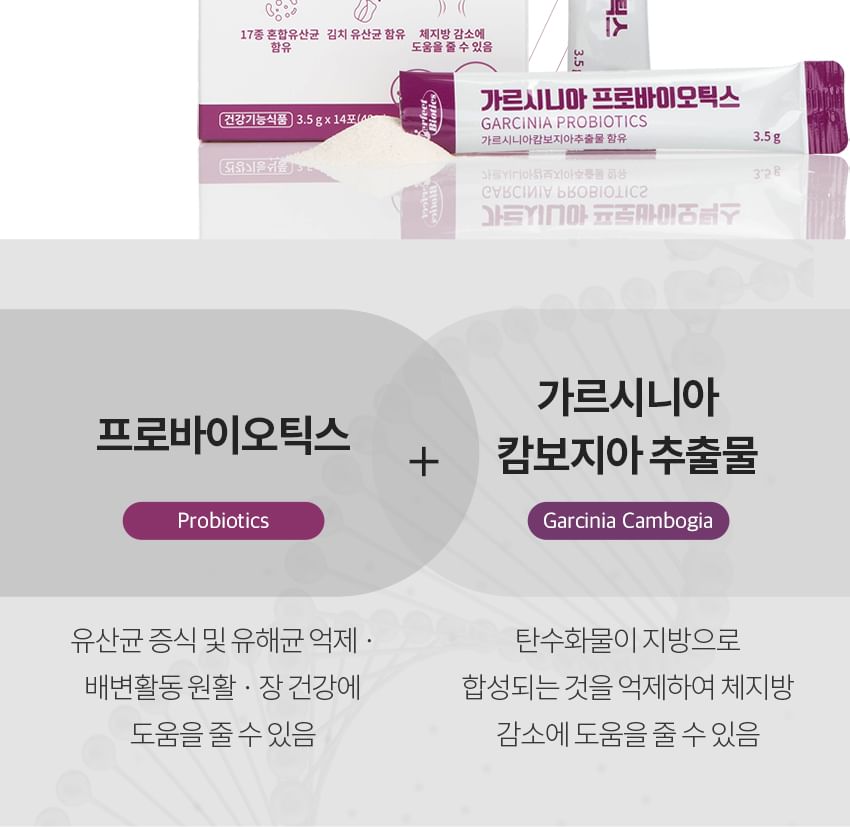 Vitamin Village - Garcinia Probiotica Bundelset