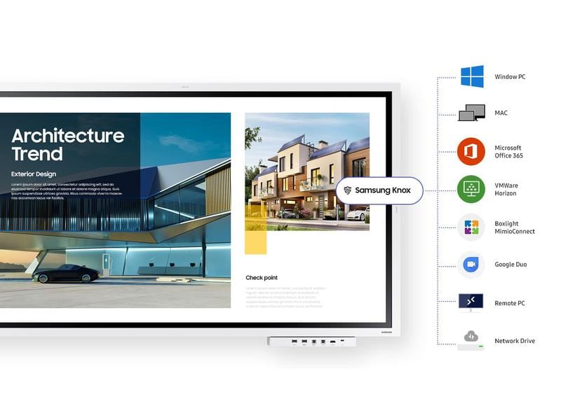 Samsung Touch Display Flip Pro 4 WM65B Infrarot 65 