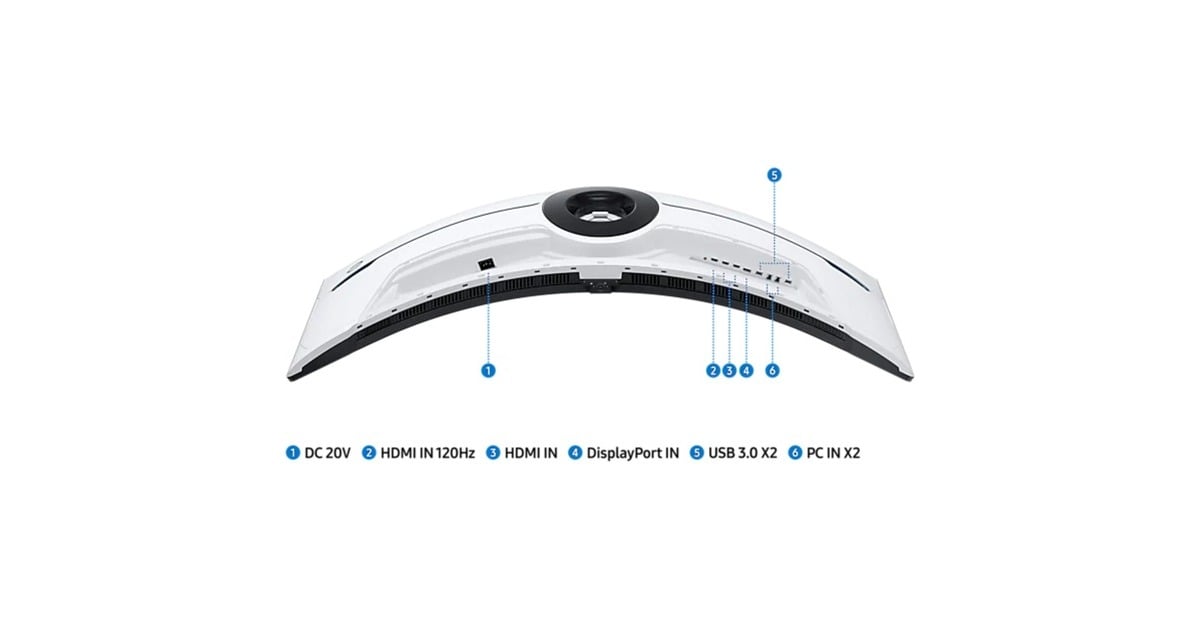 SAMSUNGOdyssey Neo G95NC 57