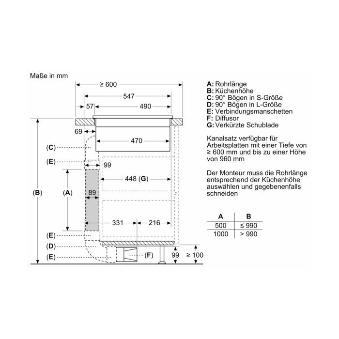 Siemens Kochfeld mit Dunstabzug ED851FQ15E