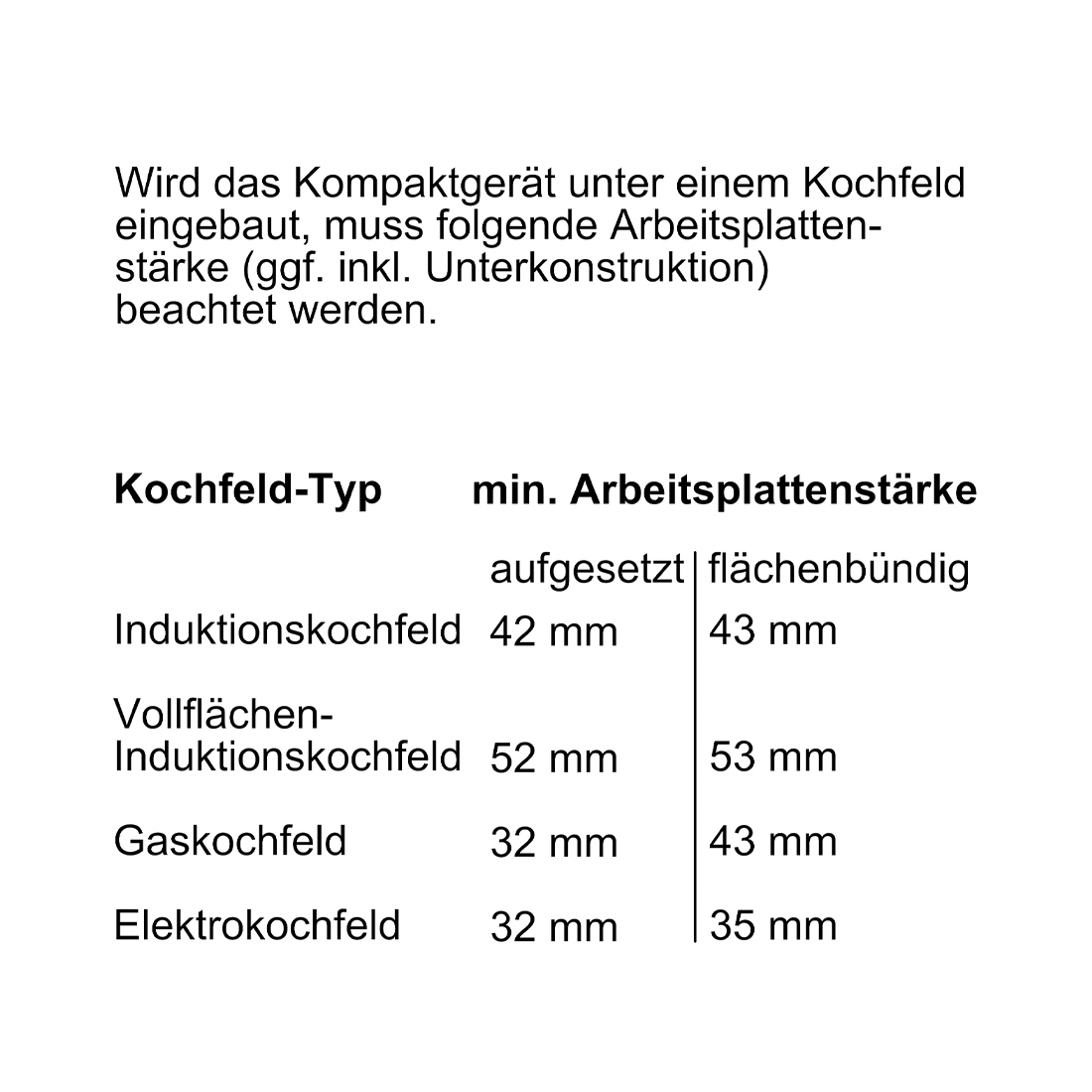Bosch CMG778NB1 Kompaktbackofen mit Mikrowelle