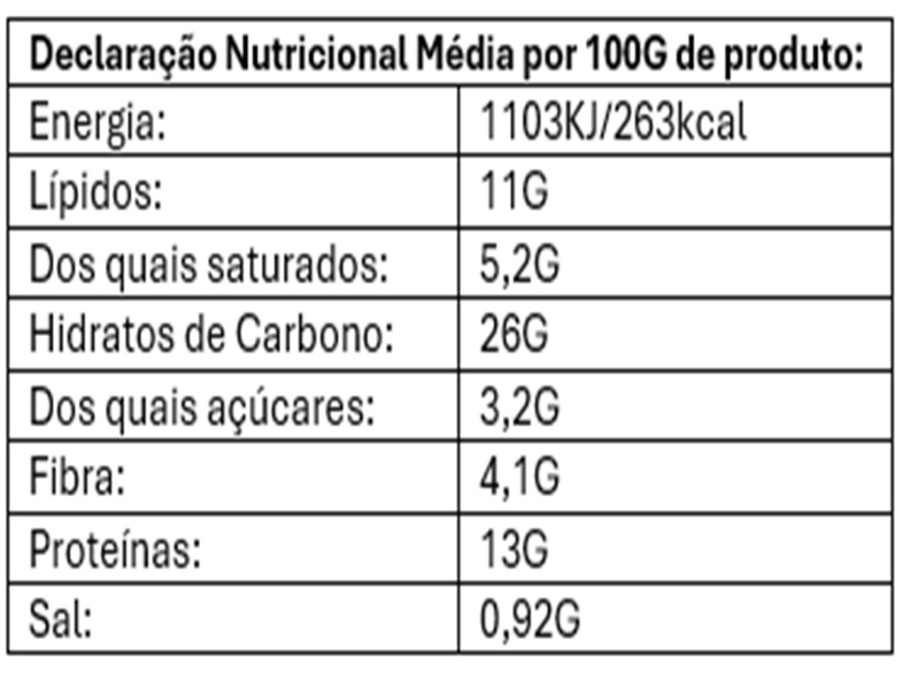 RAVIOLI RANA FRANGO ASSADO COM ALECRIM 250G
