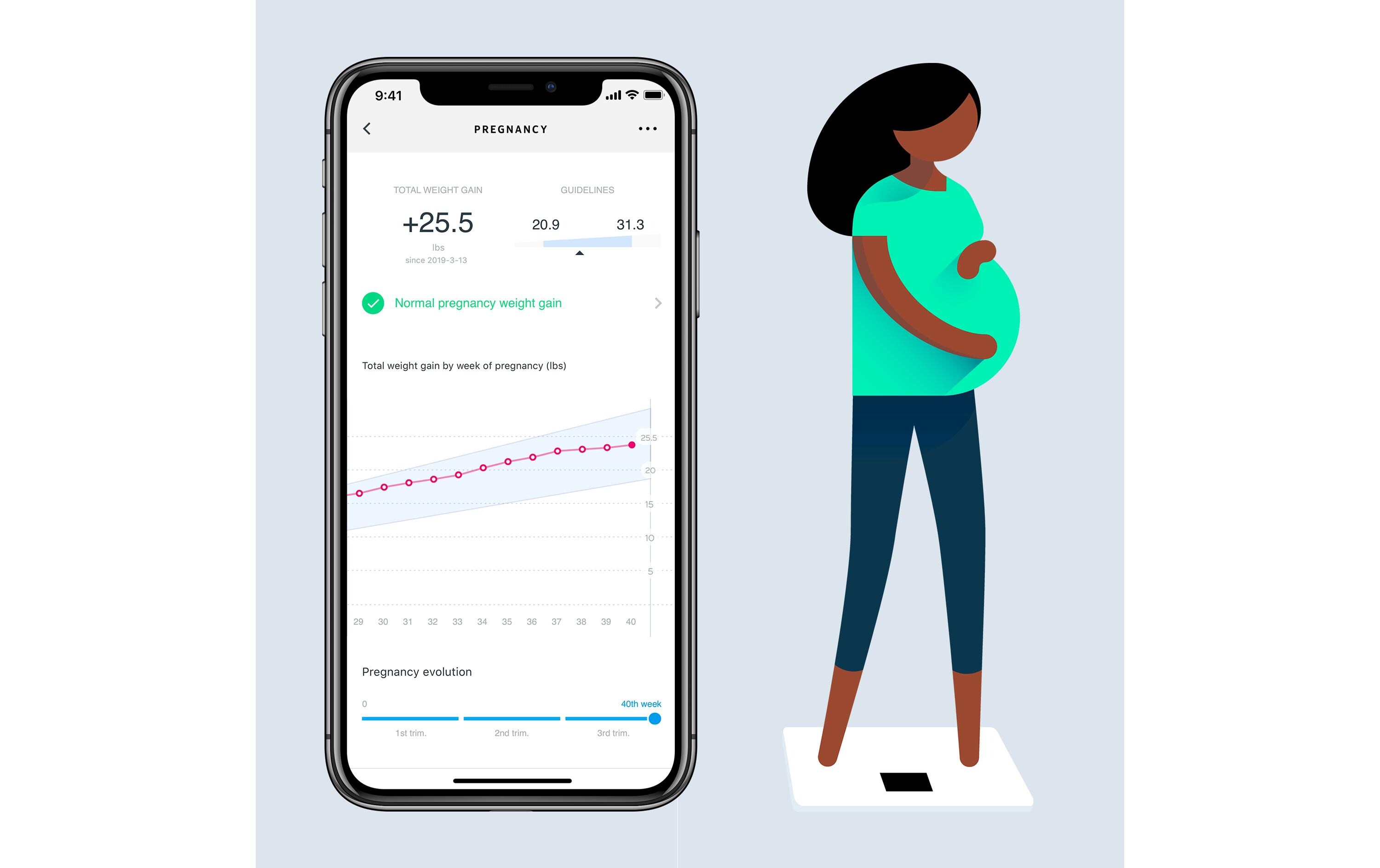 Körperanalysewaage Body WeissDiagnosewaage