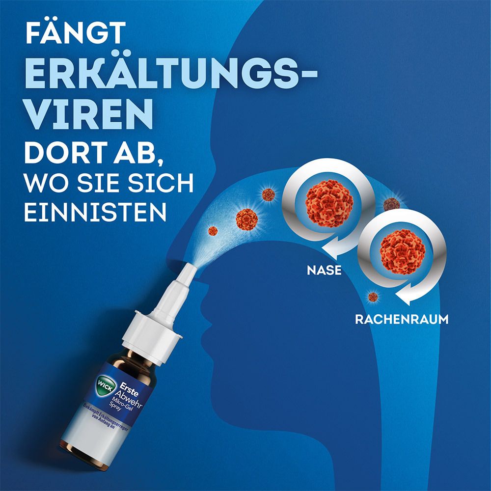 WICK Erste Abwehr Mikro-Gel Spray