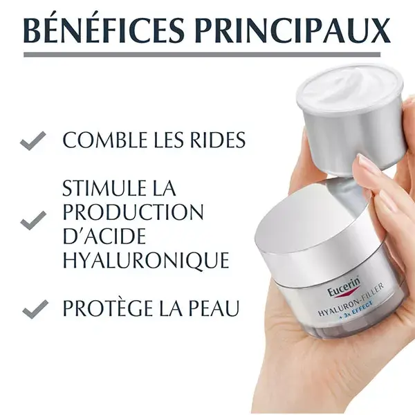 Eucerin recharge anti-âge Hyaluron-Filler + 3X Effect Crème de Jour Peau Sèche SPF15 50ml