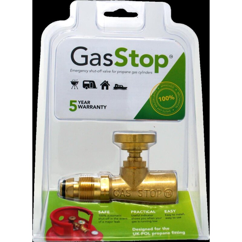 GasStop Notschlussarmatur für Gasflaschen UK POL LH für UK