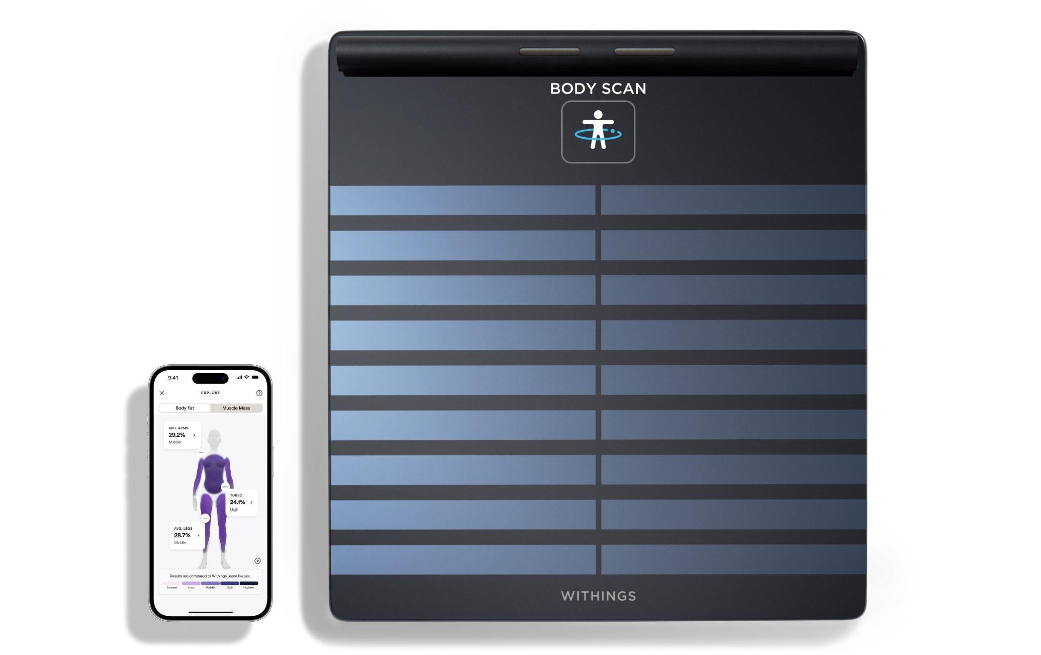 Körperanalysewaage Body Scan Schwarz<br>Gesundheitsstation