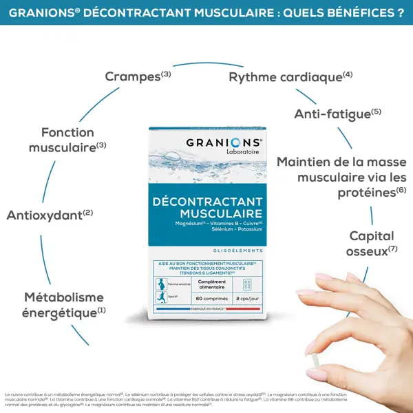 Granions Relaxante Muscular - Relaxa os músculos e alivia dores articulares - Embalagem com 2 x 60 comprimidos