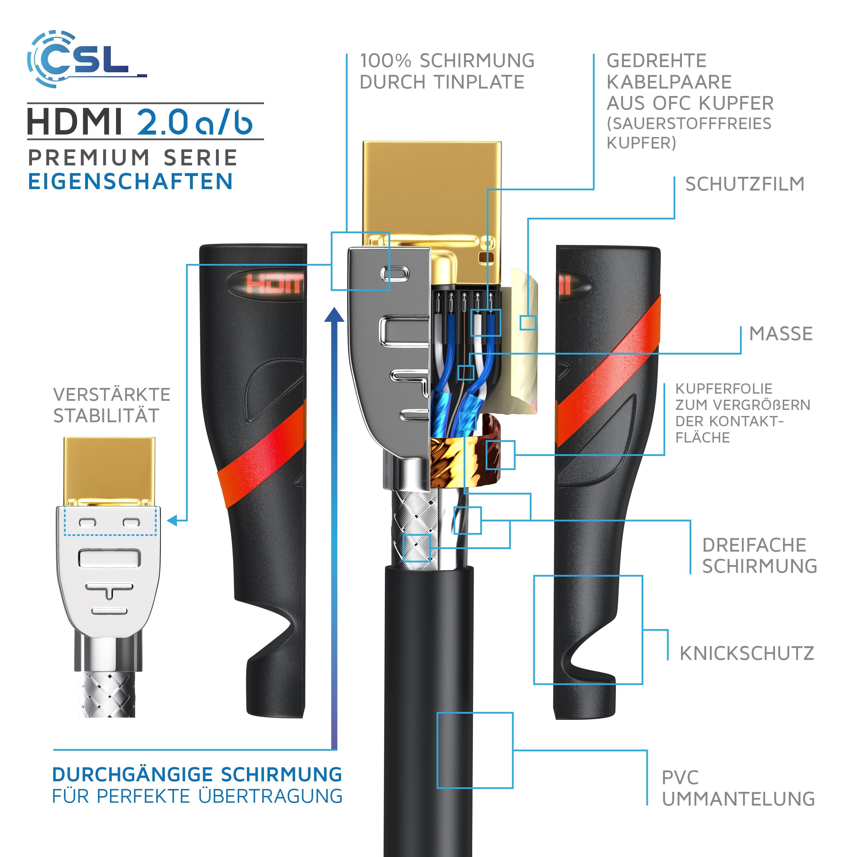 CSL 8k HDMI Kabel 2.1, 4K Ultra HD, UHD, Full HD, 3D, ARC, High Speed mit Ethernet, HDMI Typ A - 4m