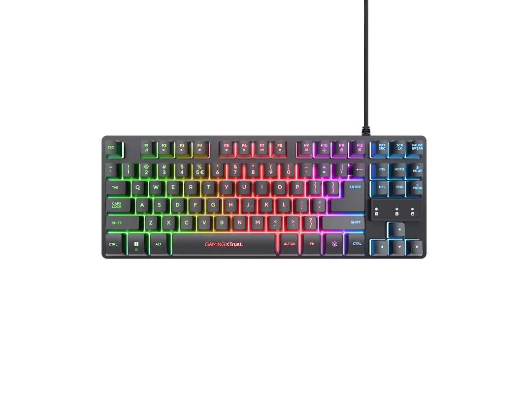 RATO TECLADO TAPETE TRUST KITTRUGAM25288