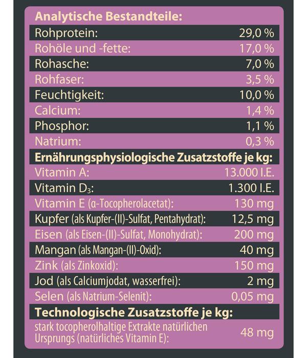 Dehner Wild Nature Trockenfutter für Hunde