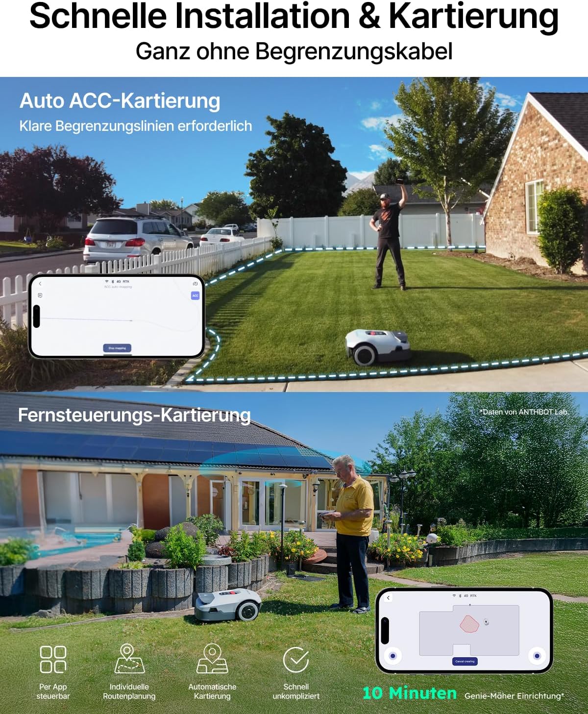 ANTHBOT Genie 600 Mähroboter mit Einfacher Garage, Ohne Begrenzungskabel, RTK & 4-Kamera-Vision, KI-Hinderniserkennung, Präzise Navigation, Smarte App-Steuerung, Max. 900 m²