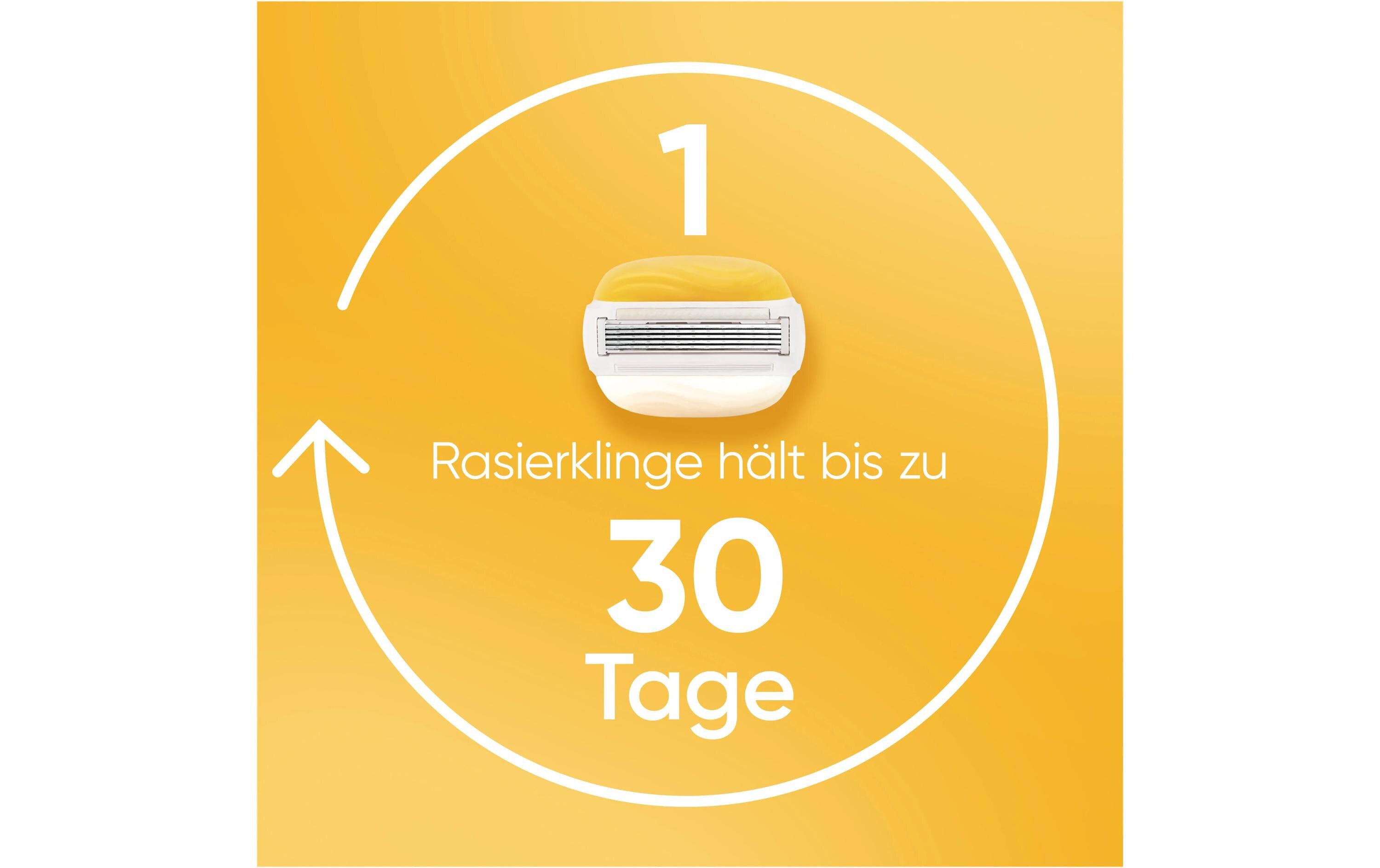 Rasierklingen Pro ComfortGlide 10 StückErsatzklingen für Damen mit Feuchtigkeitscreme