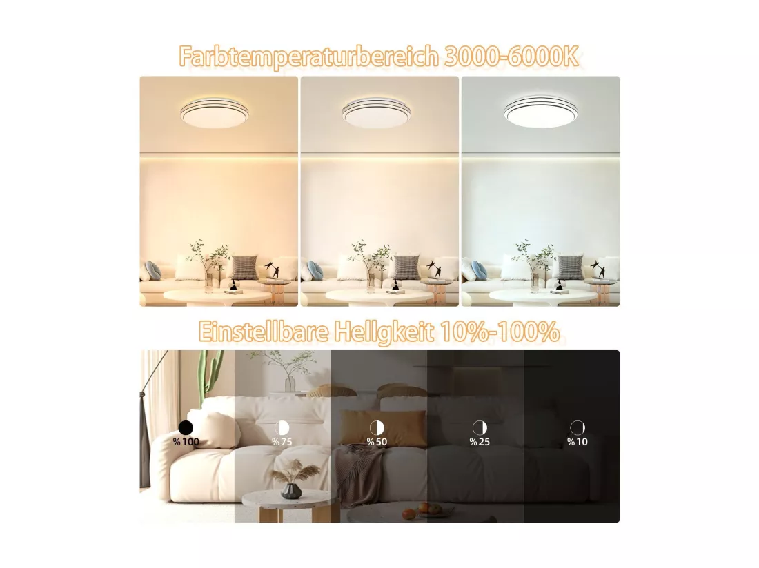 NETTLIFE Plafonnier LED Moderne Rond 40cm Ciel Étoilé Intensité Variable avec Télécommande Lampe de Chambre 44W pour Salon Cuisine Couloir