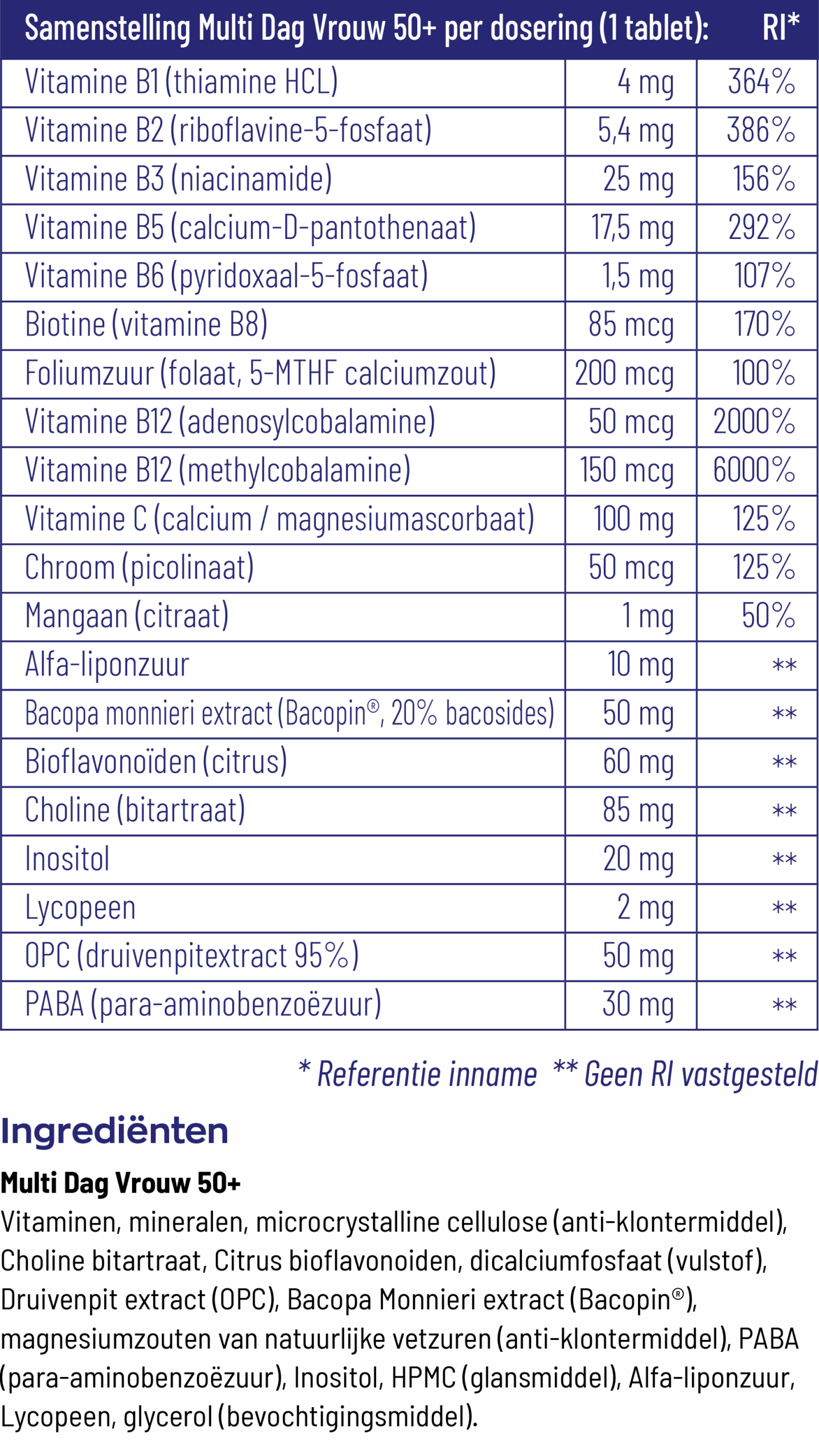 Vitakruid Multi Dag Vrouw 50+ 100% Vegan (30 tabletten)