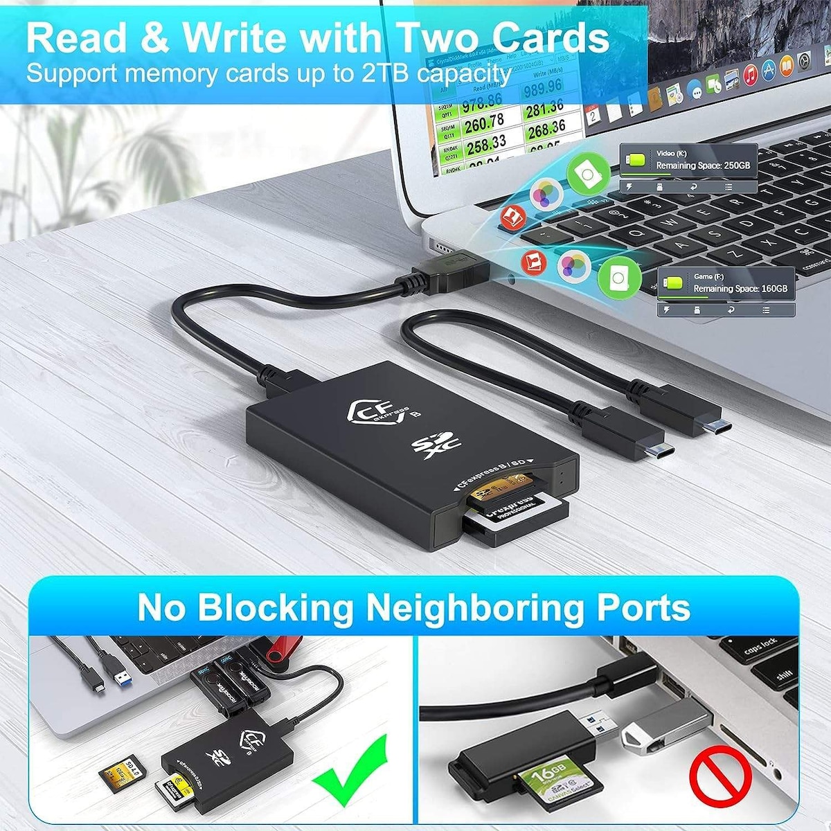 NÖRDIC USB-A, USB-C kortleser 2 spor CFexpress Type B SD 4.0 UHS-II