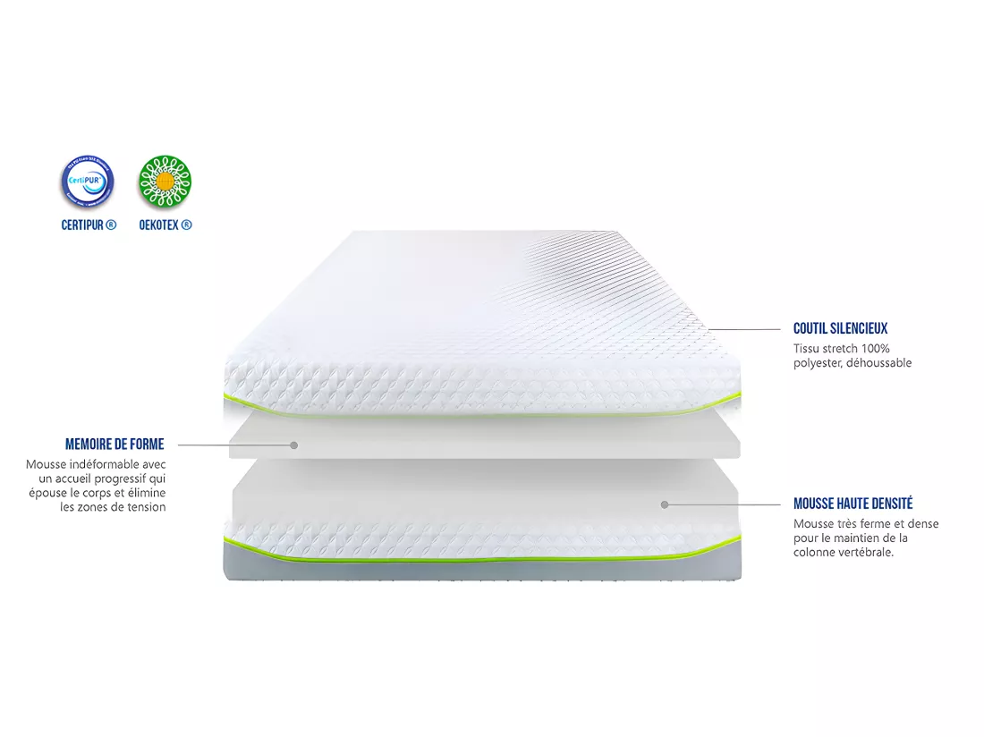 OLYMPE LITERIE | Matelas ANTHEA 180x200 cm | Mousse avec mémoire de forme