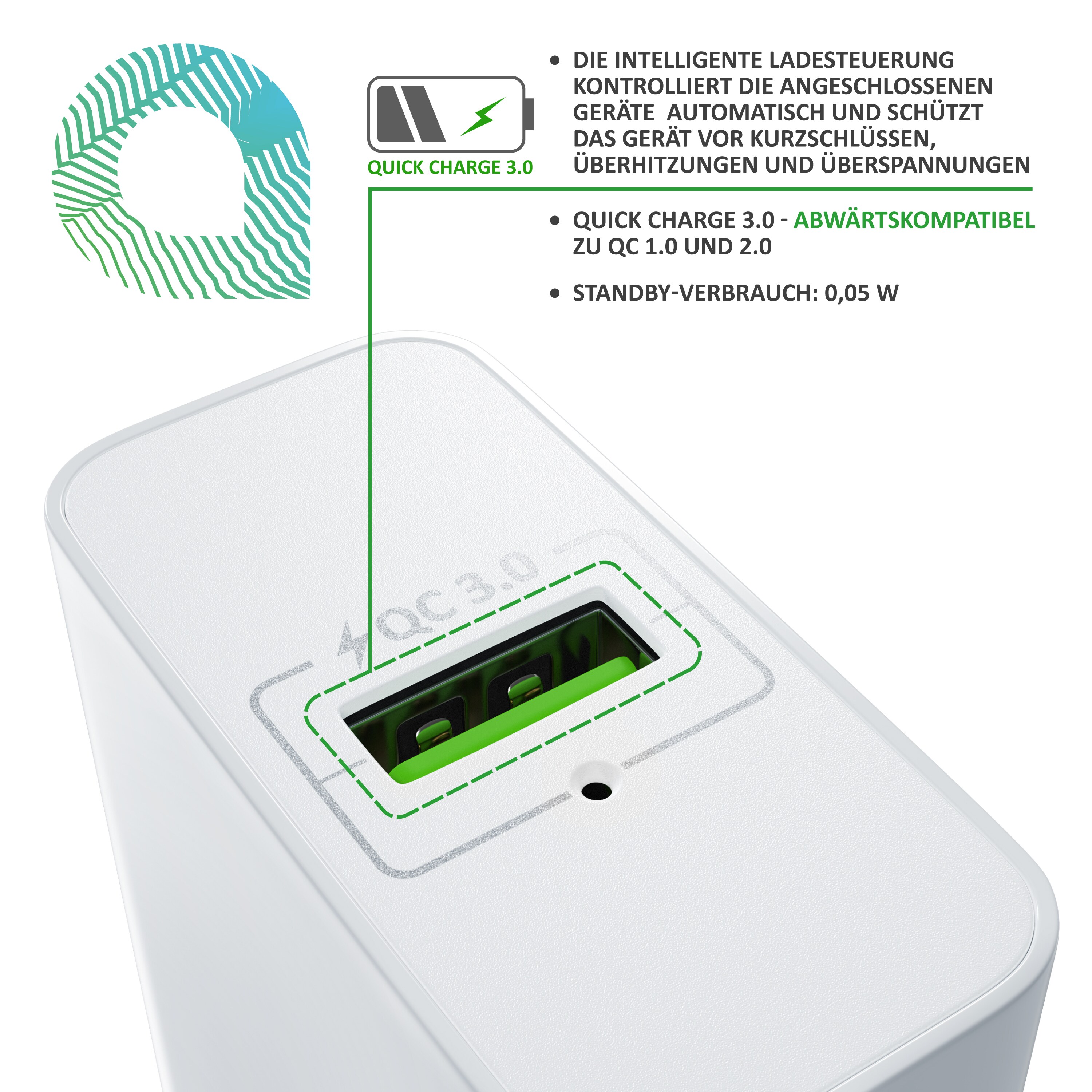 Aplic USB Ladegerät mit Schnellladefunktion - Netzteil mit Quick Charge 3.0 - Smart Charge Solid Charge Laden - für Handys, Smartphones, Tablets UVM.
