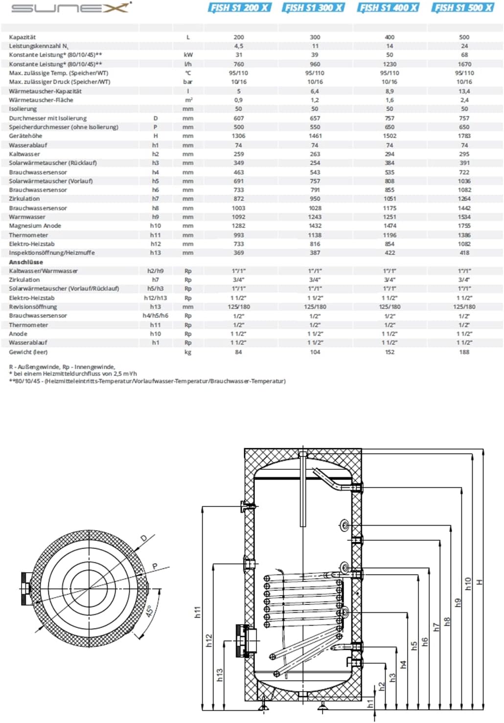 SUNEX® Warmwasserspeicher 200L mit 1 Wärmetauscher, Wärmepumpenspeicher, bis 110°C, emailliert, Magnesiumanode, Wärmedämmung, Boiler, Warmwasserbereiter, Solar Speicher