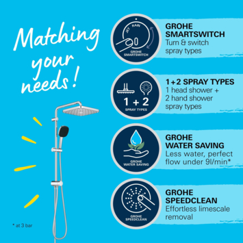 Grohe Douchesysteem Vitalio Comfort 250 Douchesysteem vierkant met omstelling, Max. 8,0L/M Bij 3 Bar Chroom - hartafstand kraan 15 cm