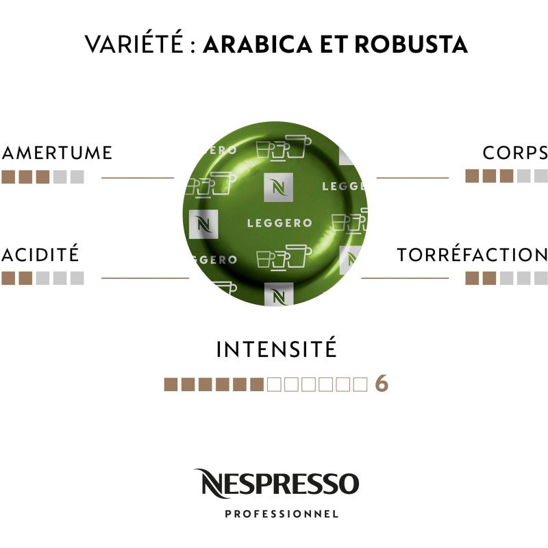Capsule de café Nespresso Professionnel Leggero - Boite de 50