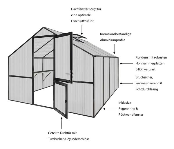 KGT Gewächshaus Orchidee III