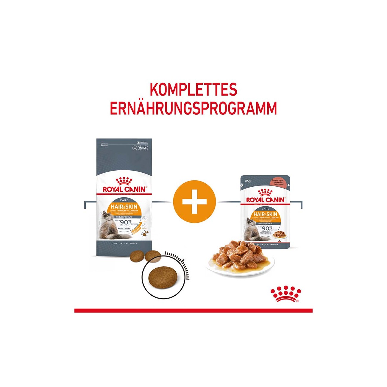 ROYAL CANIN Hair & Skin Care 2 kg