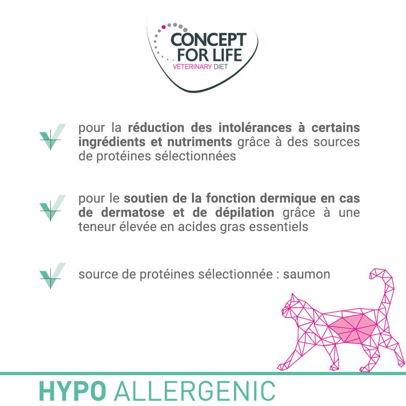 Concept for Life Veterinary Diet Hypoallergenic saumon