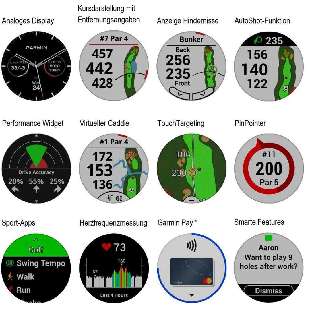Garmin Approach S62 Premium GPS Golf Watch