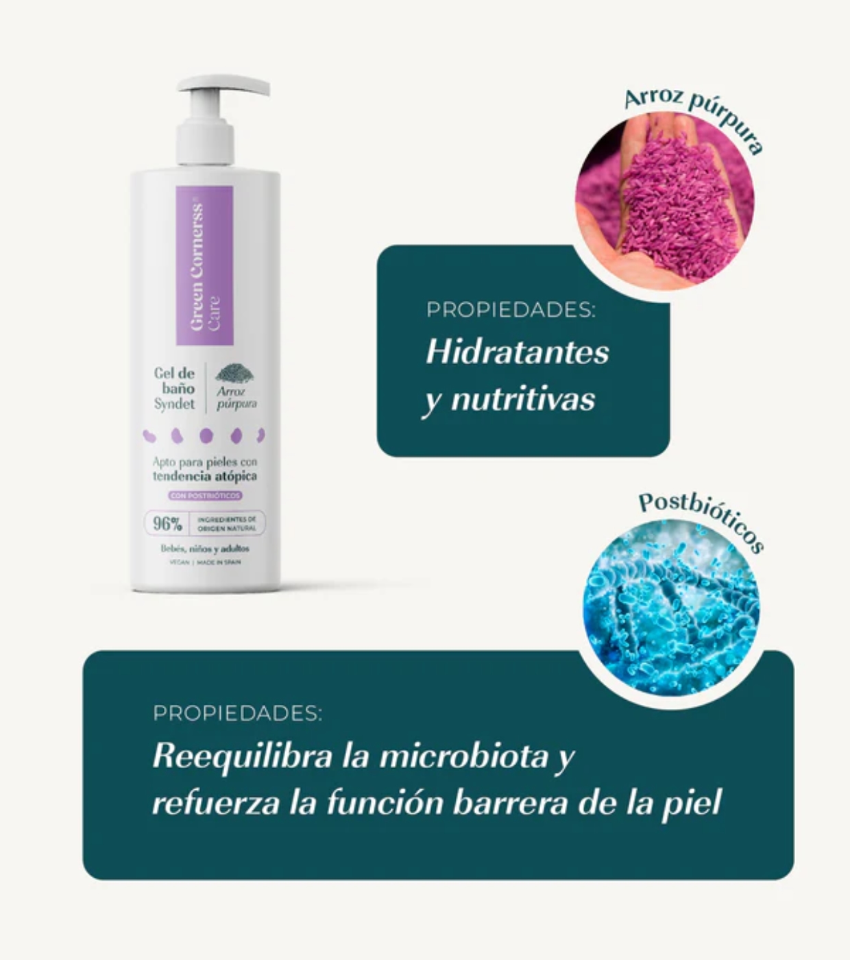 Green Cornerss - Gel de banho de arroz roxo - Pele atópica
