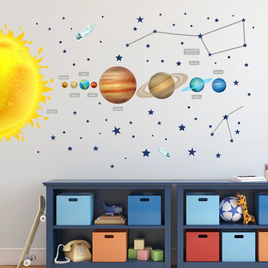 Nikima Wandtattoo 133 Sonnensystem Planeten bunt