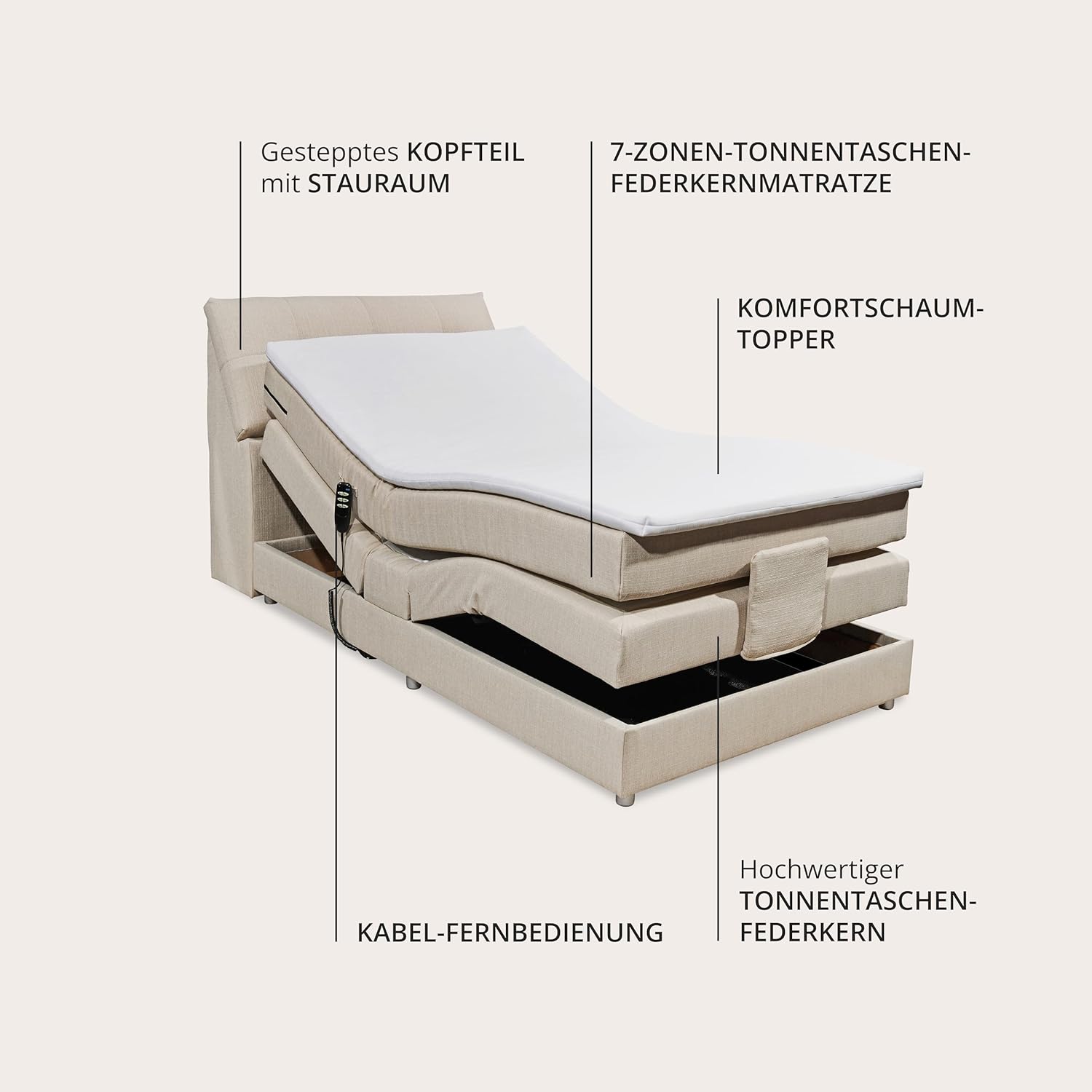 CARPINO Boxspringbett 120x200 elektrisch verstellbar, Creme - Bequemes Einzelbett mit dekorativer Steppung und Komfortschaum Topper - 120 x 110 x 234 cm (B/H/T)