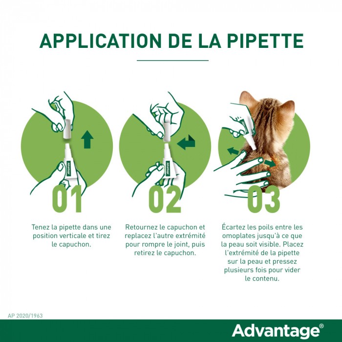 Pipettes Advantage chat
