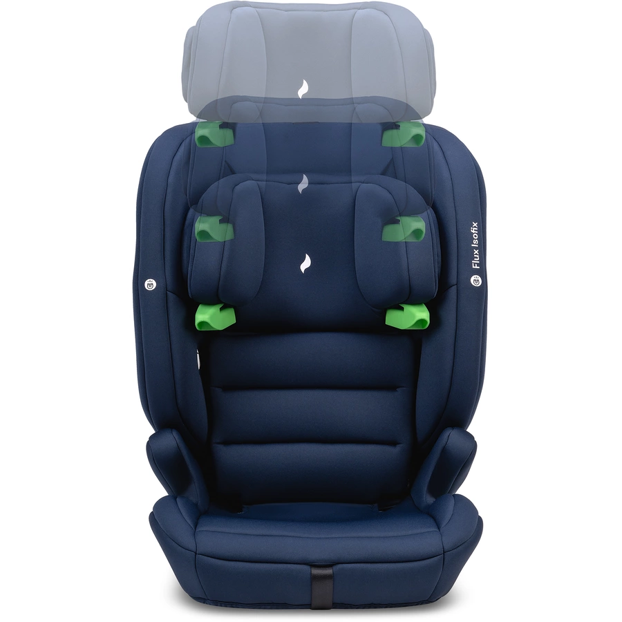 osann Autokindersitz Flux Isofix iSize Navy Melange