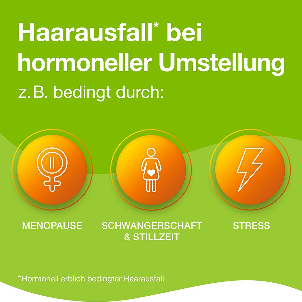 Priorin® Kapseln
