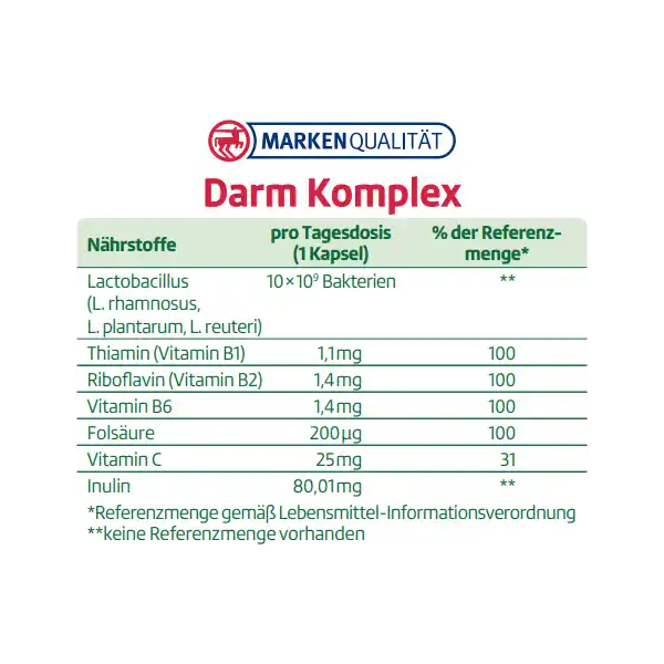 Darm Komplex