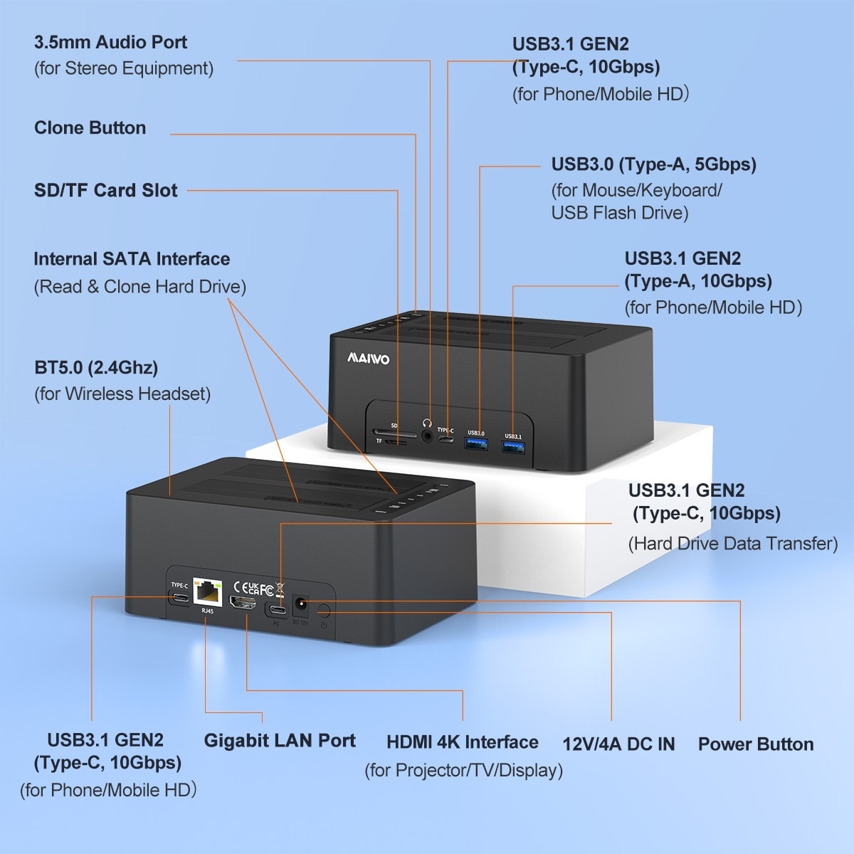 Maiwo HDD Dobbel dockingstasjon med klone 10 Gbps HDMI 4K60Hz Giga Lan kortleser SD og MicroSD USB HUB 2xUSB-A og 2xUSB-C