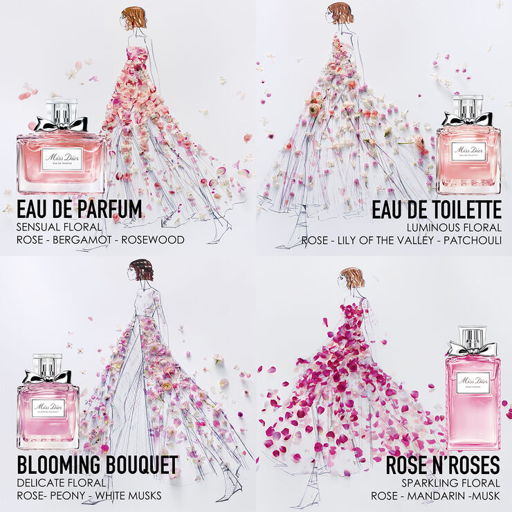DIOR Miss Dior Eau de toilette
