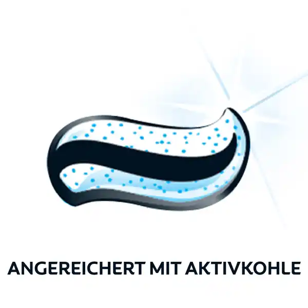 Sensation White Aktivkohle Zahnpasta