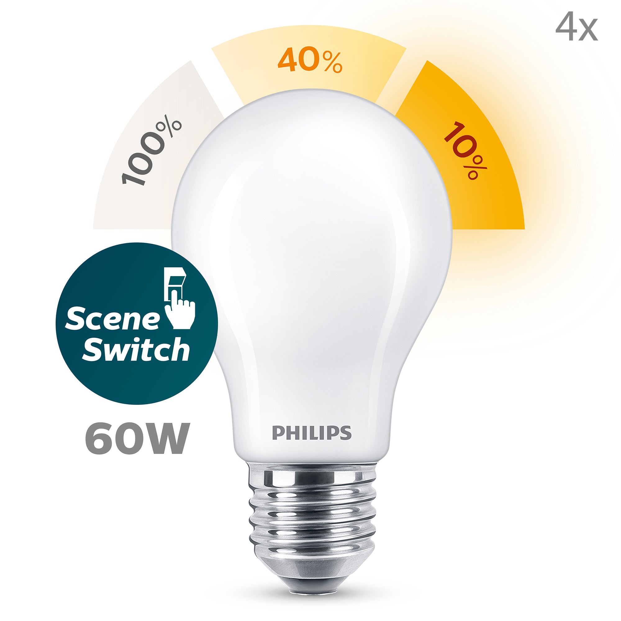 Philips Voordeelverpakking E27 - SceneSwitch - Set van 4 Stuks