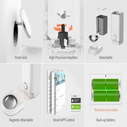 Alimentador inteligente Petkit Fresh Element Mini