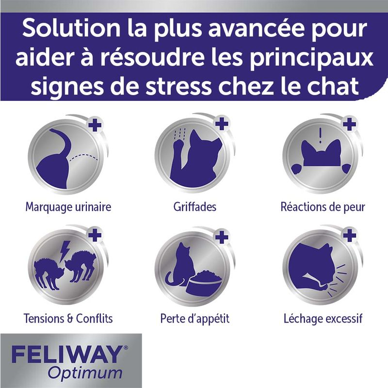 Feliway Optimum Diffuseur pour chat